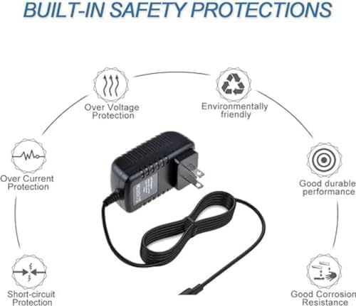 15V 1A AC/DC Adapter E447