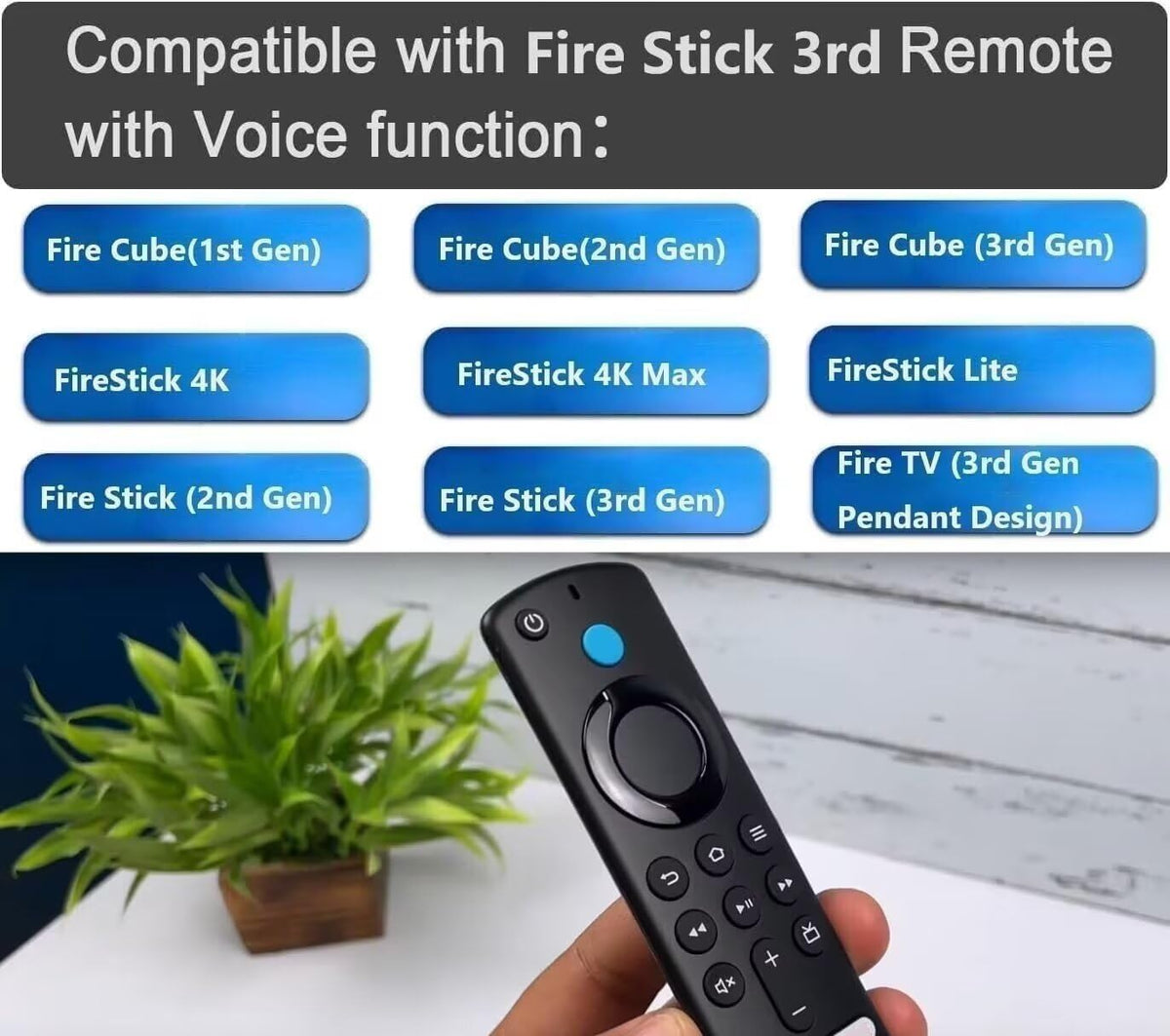 Replacement Remote Control S5850