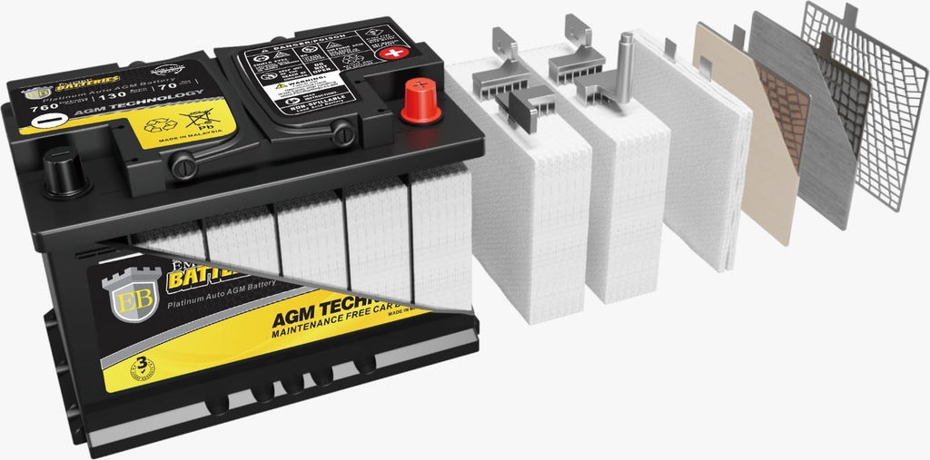 12v 80ah H7 Automotive Battery Z4779