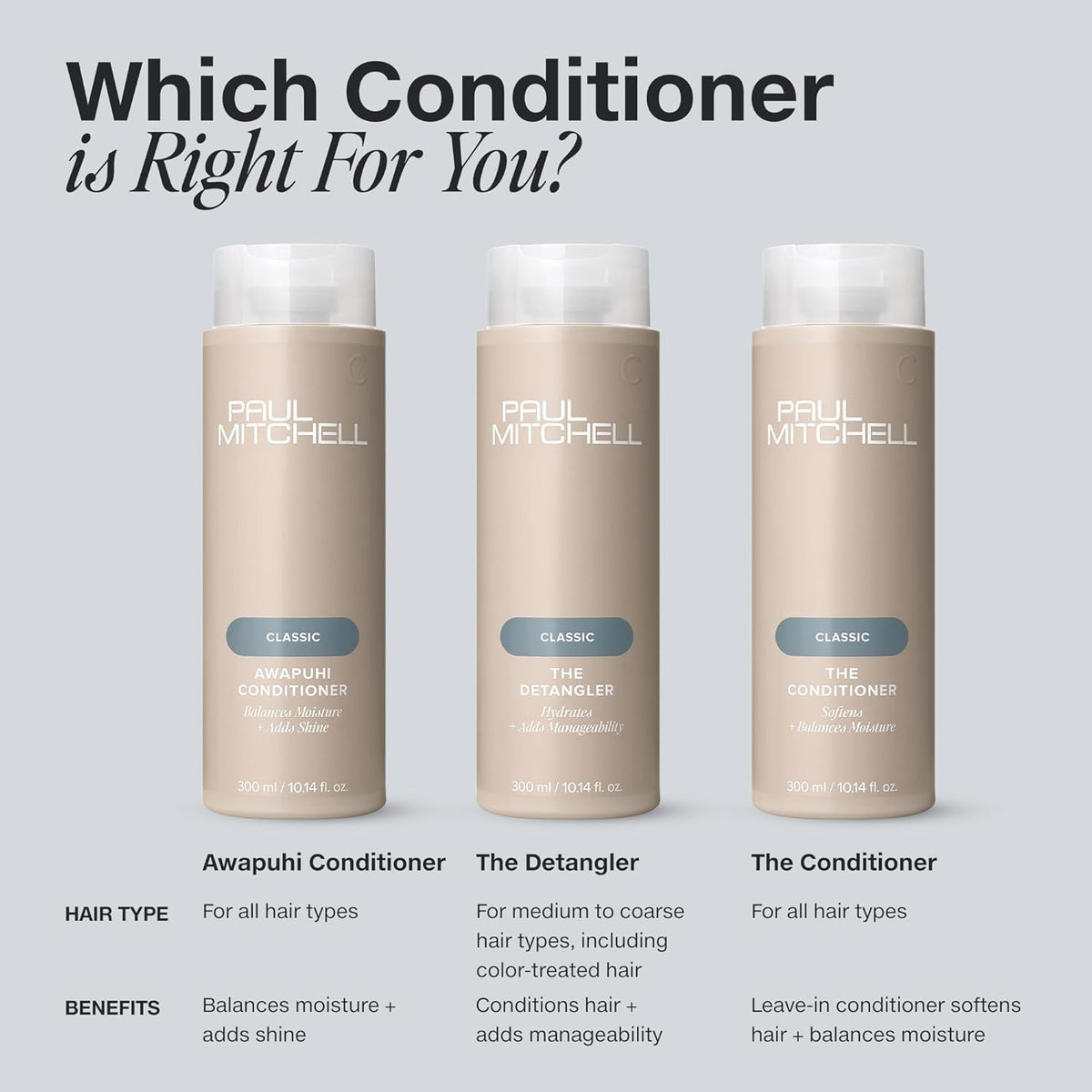 Leave-in Conditioner for All Hair Types W768886