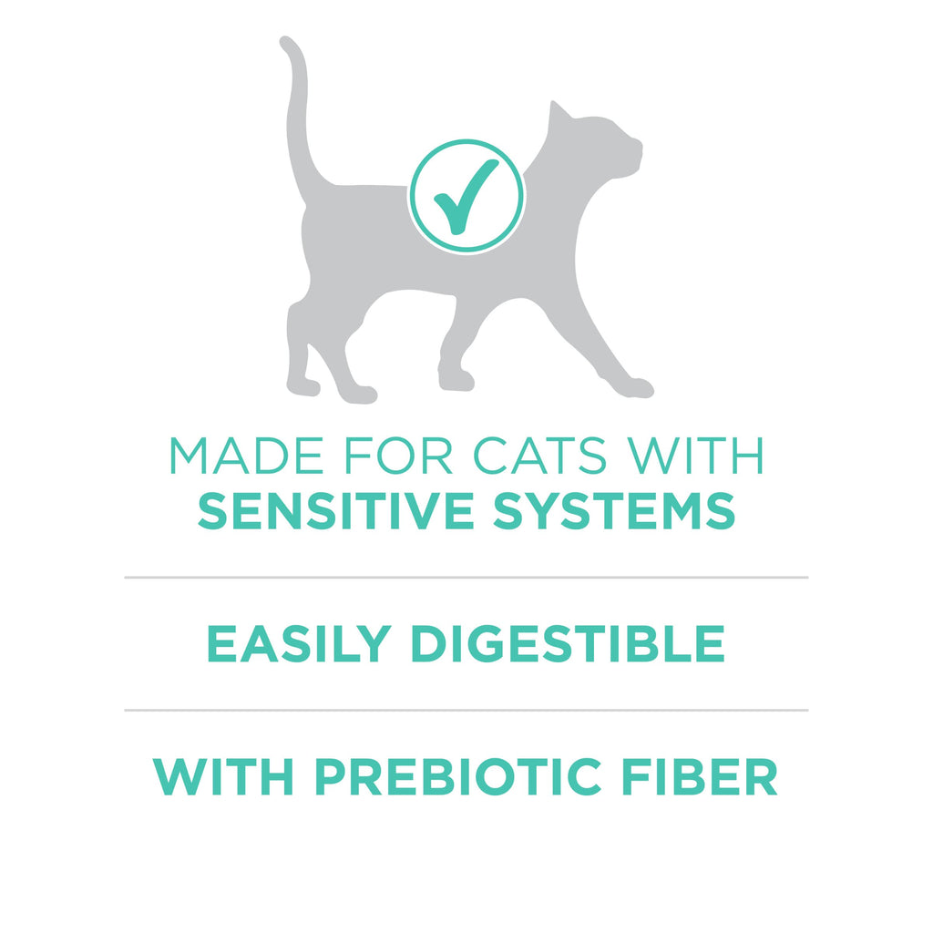 Sensitive Skin and Stomach Dry Cat Food 3.5 lb Bag G4376