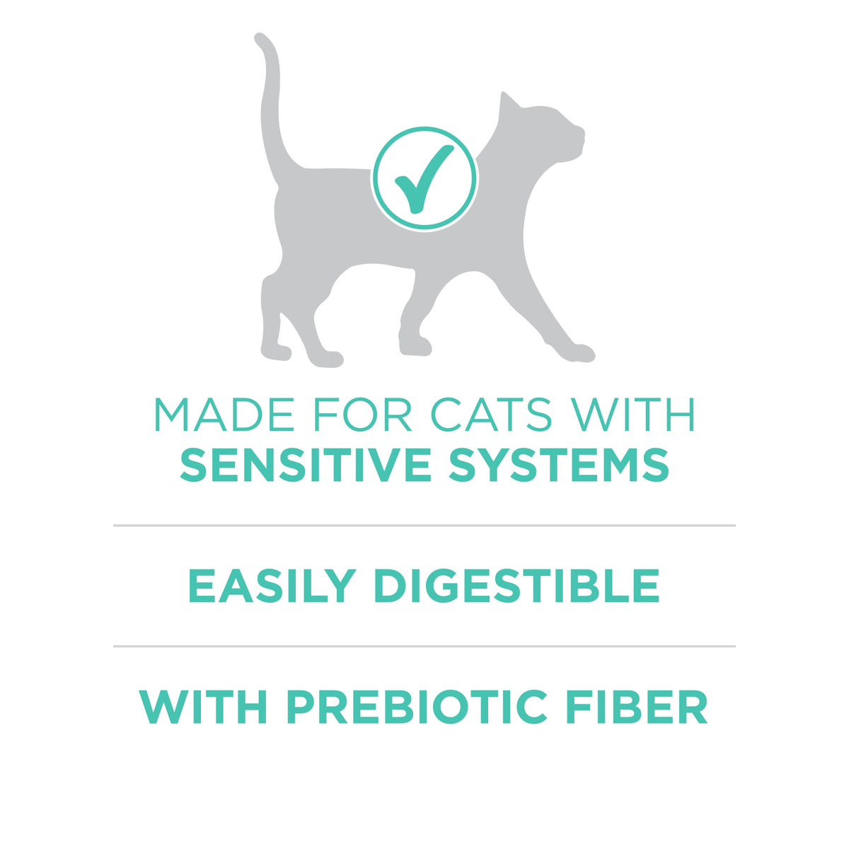 Sensitive Skin and Stomach Dry Cat Food 3.5 lb Bag G4376