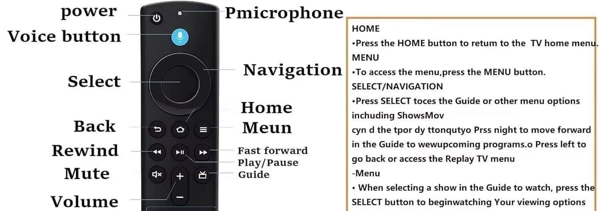 Replacement Remote Control S5850