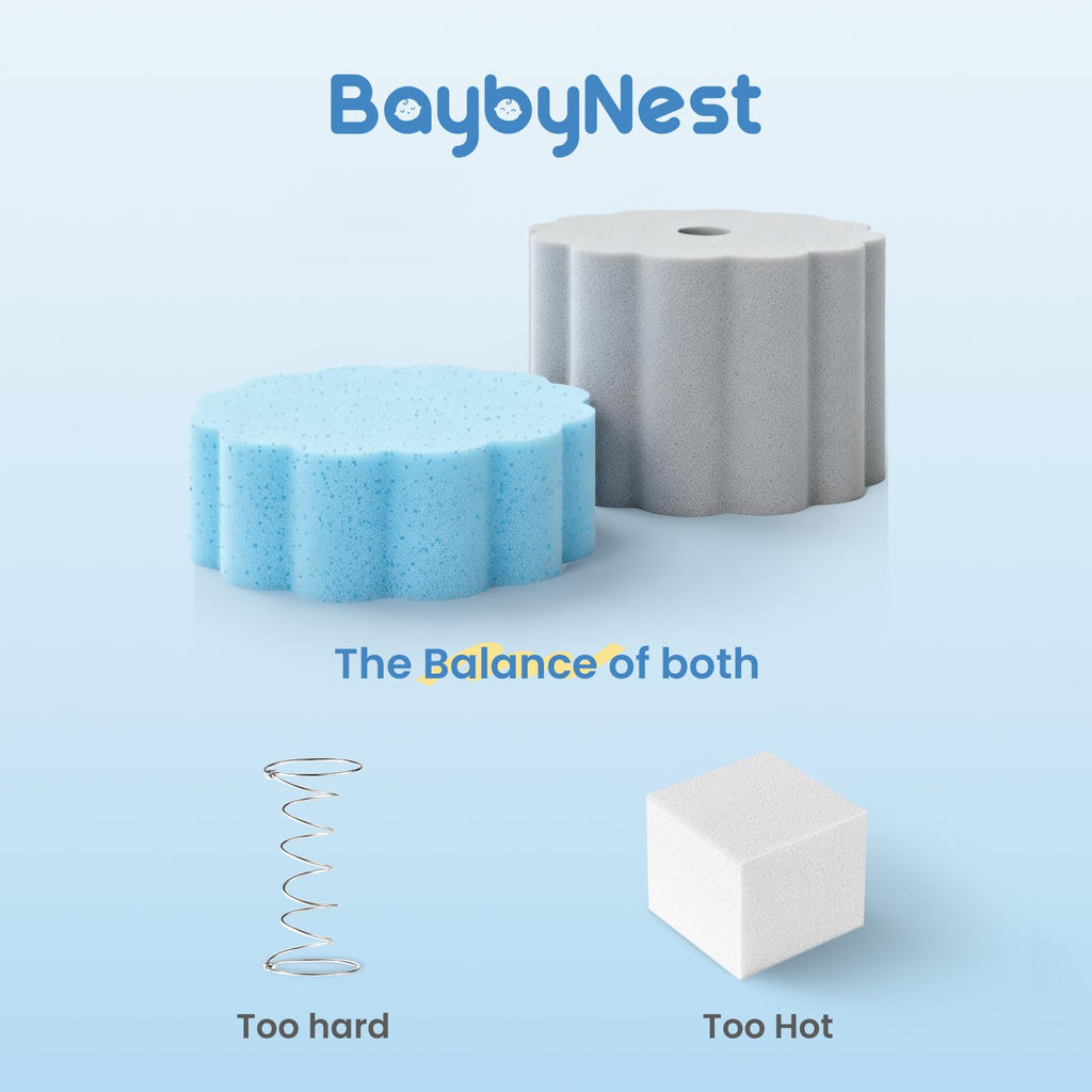 Mini Crib Mattress 38x24x4 Dual-Sided Cooling Gel Foam B9639