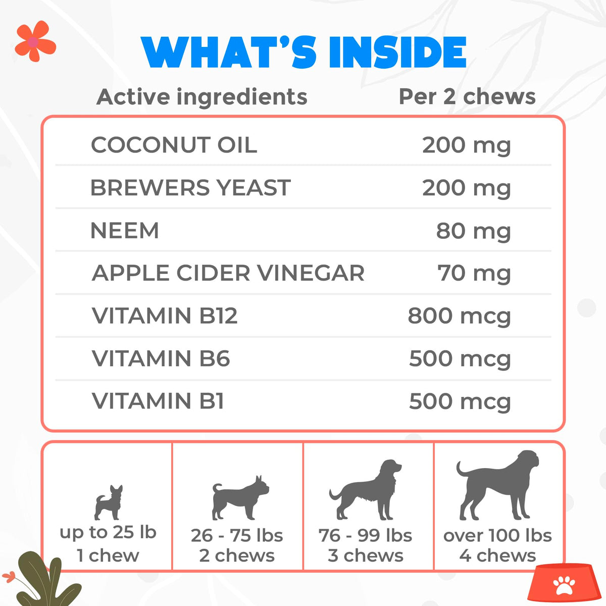 Chicken Flavour Dog Chews 150 Count Y2088