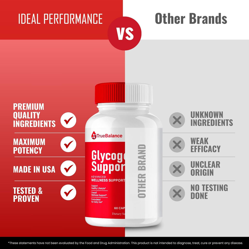 Blood Support 140mg Supplement 2 Pack E889598