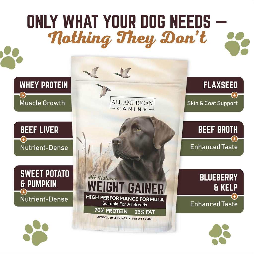 High Calorie Dog Weight Gainer Powder 60 Servings Q71975