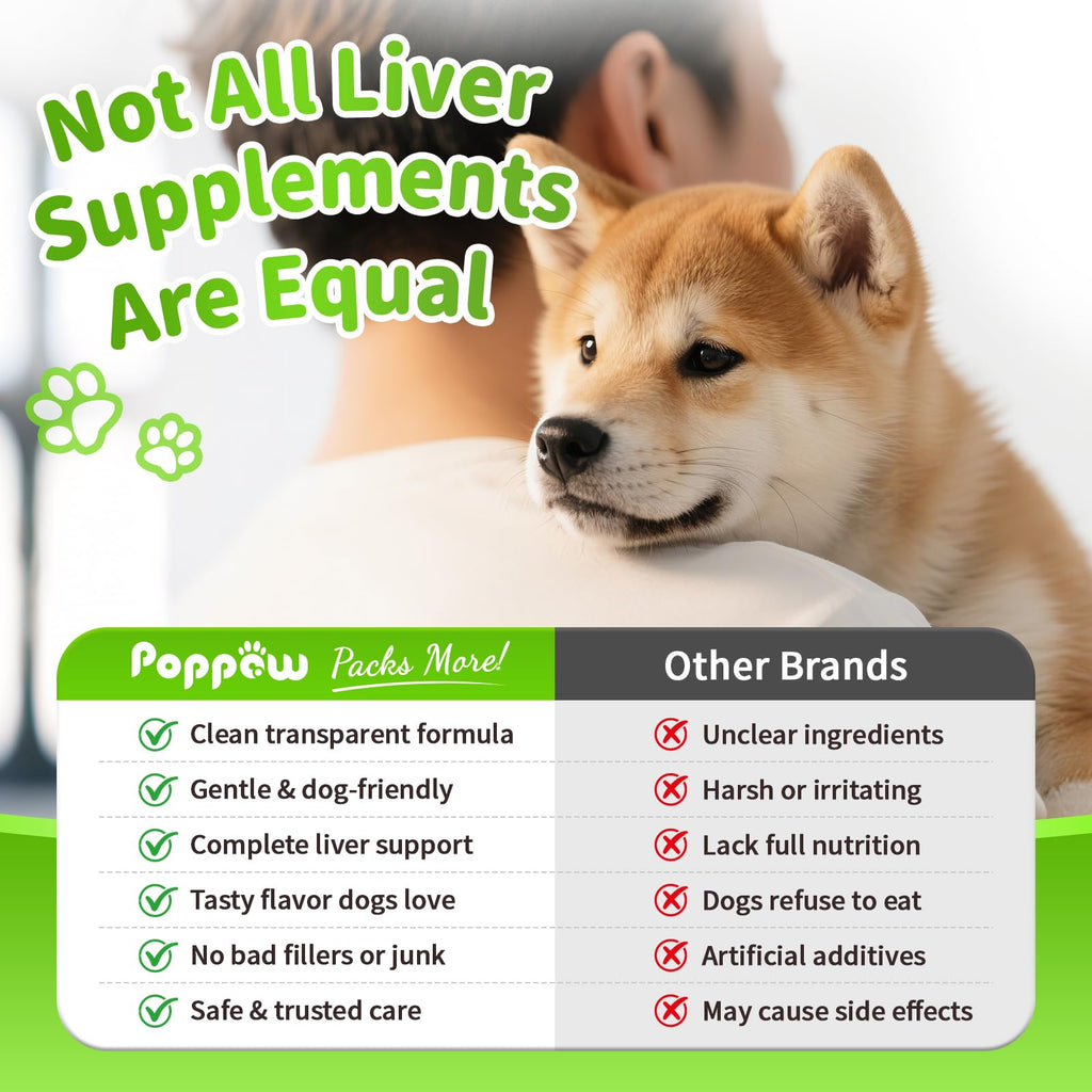 Dog Liver Support Chews with Milk Thistle F734