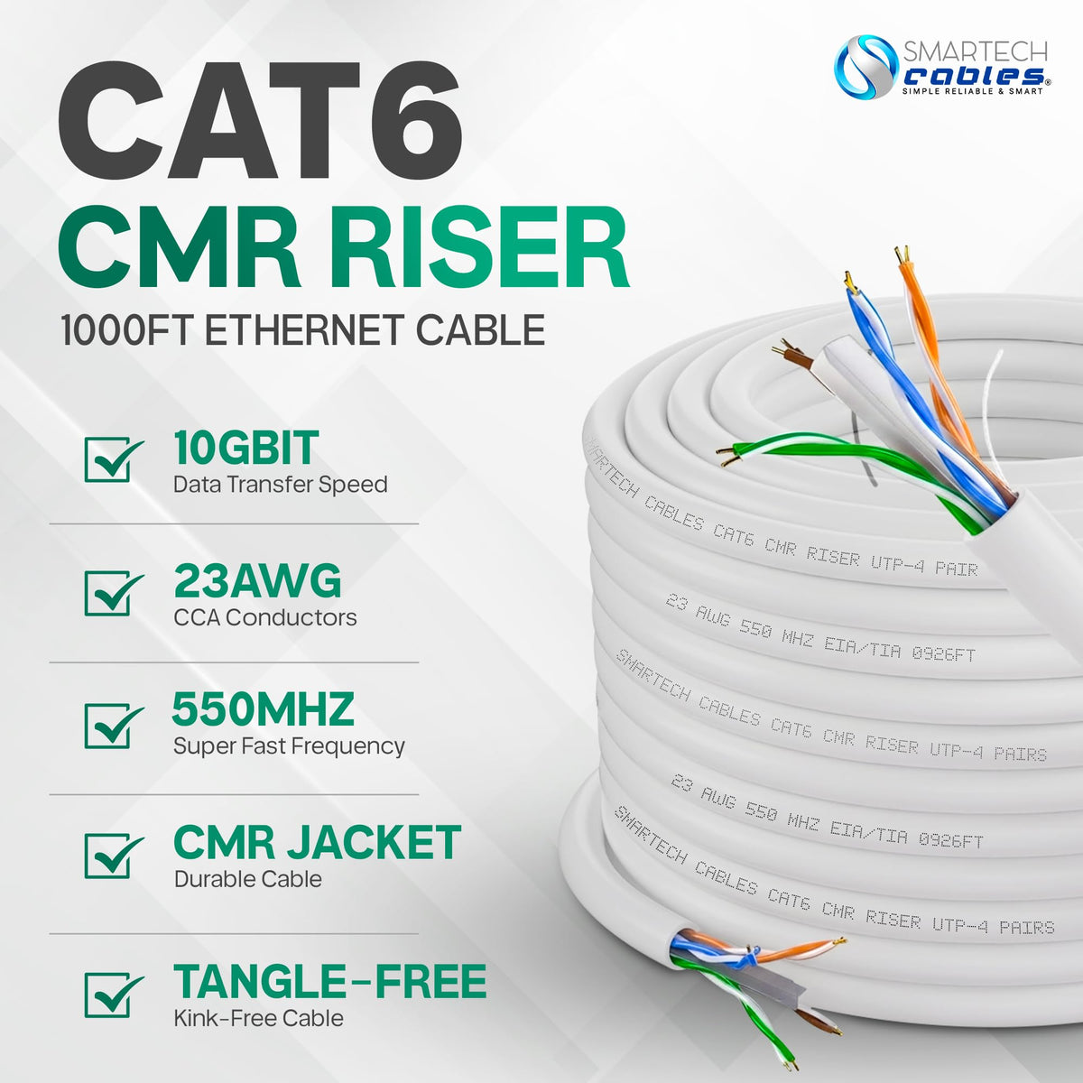 Cat 6 Ethernet Cable 1000ft 23AWG UTP 4-Pairs White Y16762