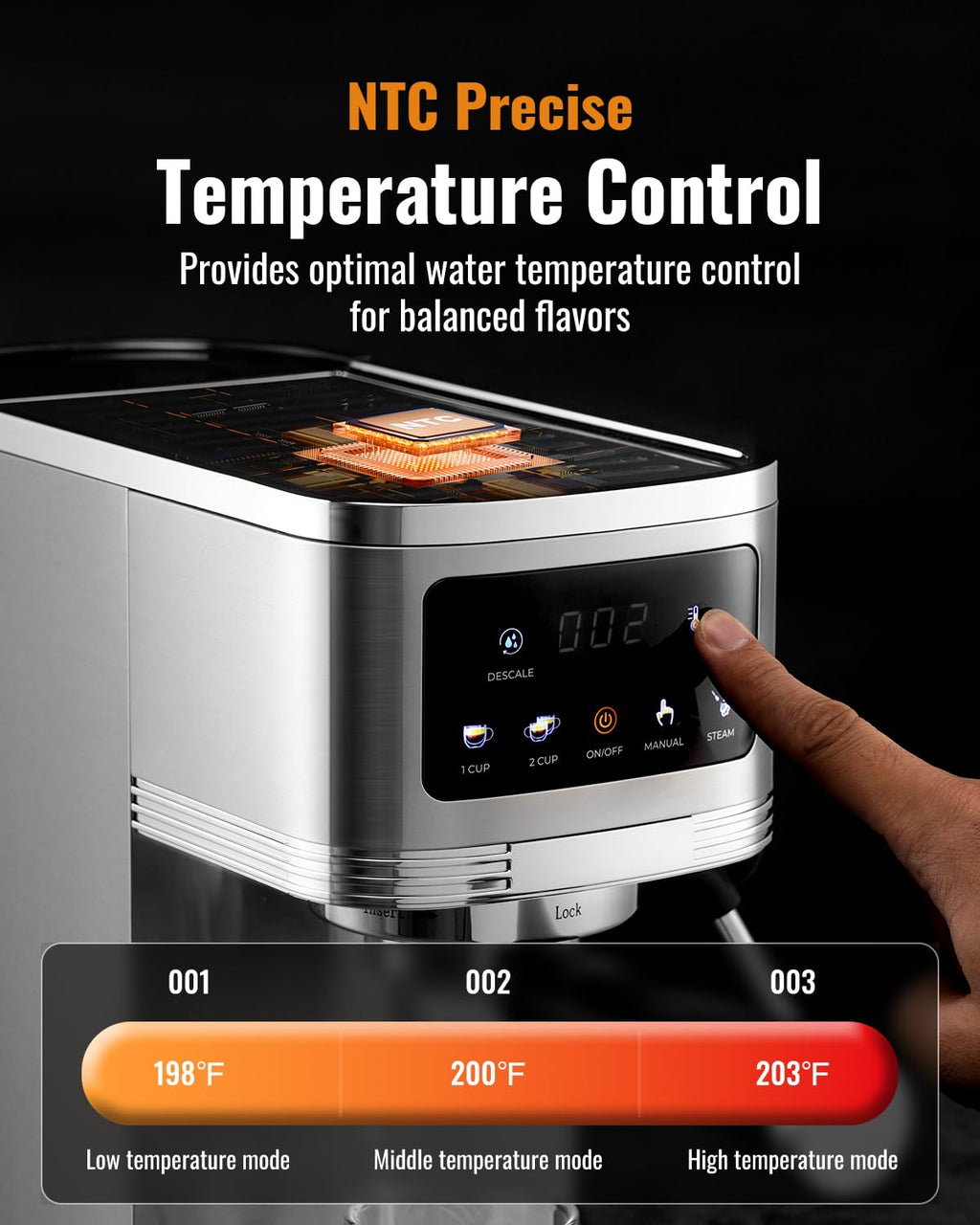 20 Bar Espresso Machine with Milk Frother and Touchscreen Y55490