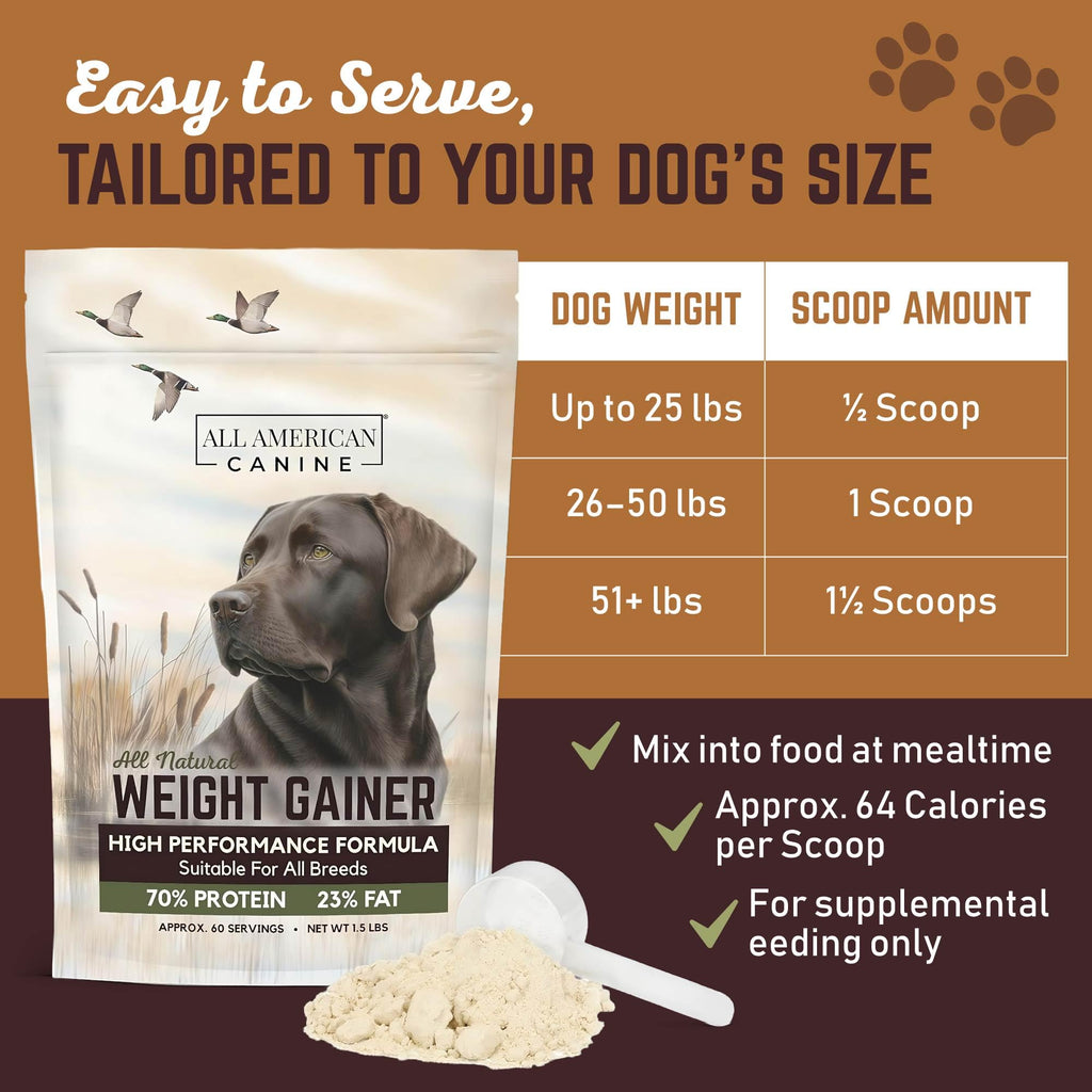 High Calorie Dog Weight Gainer Powder 60 Servings Q71975