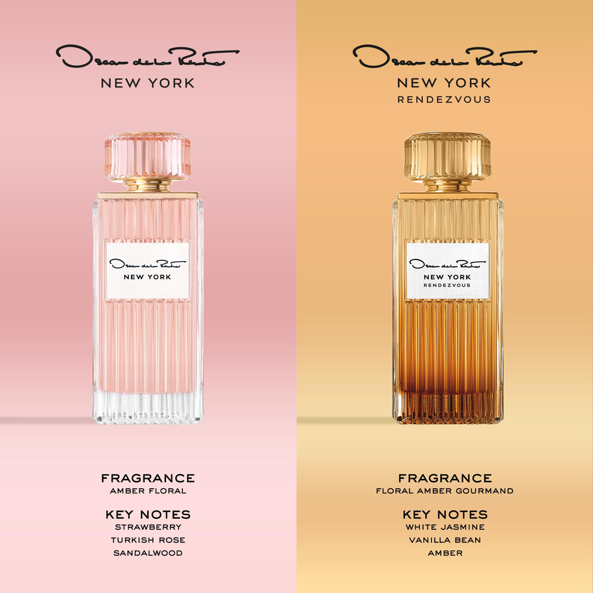Eau de Parfum Trial Perfume Spray 0.07 Fl. Oz. / 2 mL V27269
