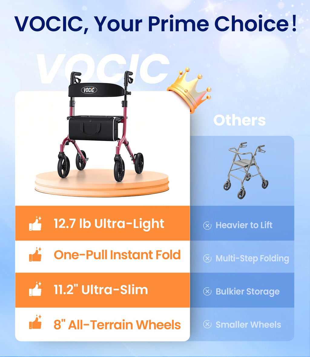 Ultralight Rollator Walker with Seat S57960