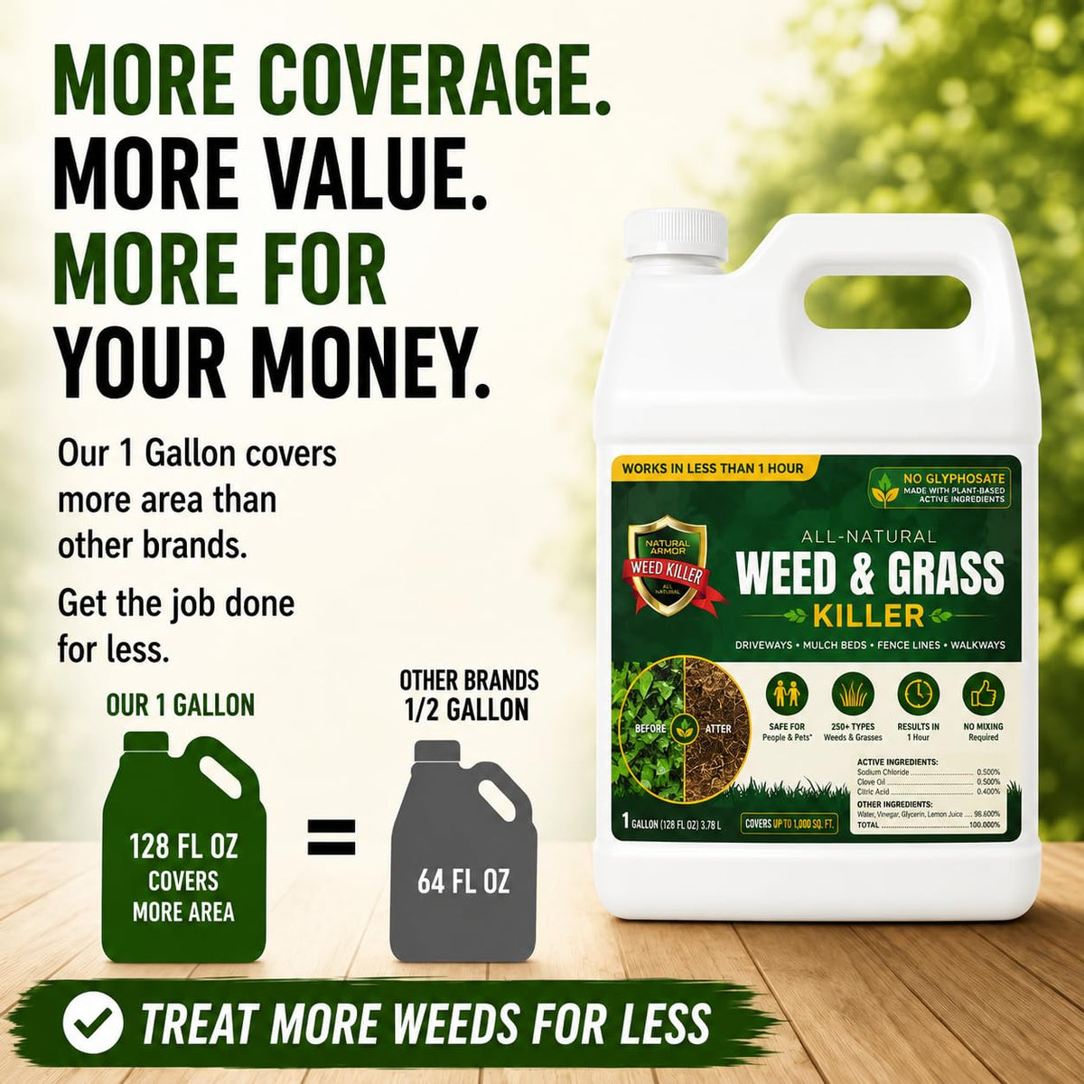 Pet Safe Weed Killer 1 Gallon with Sprayer E851153