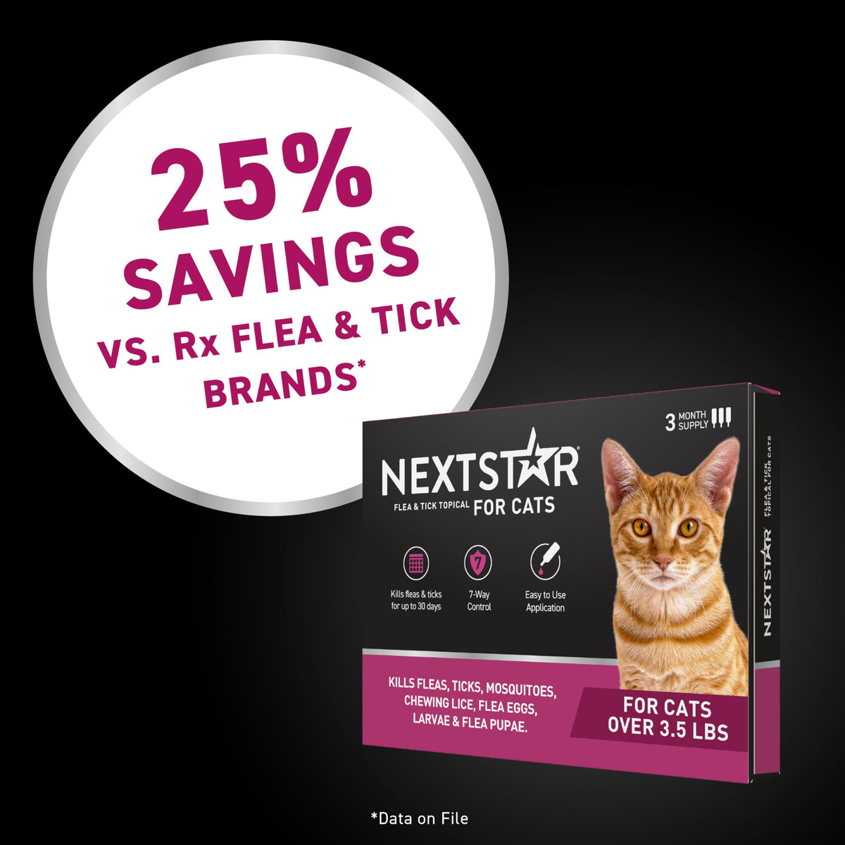 Flea & Tick Topical Cats 3-Month J374