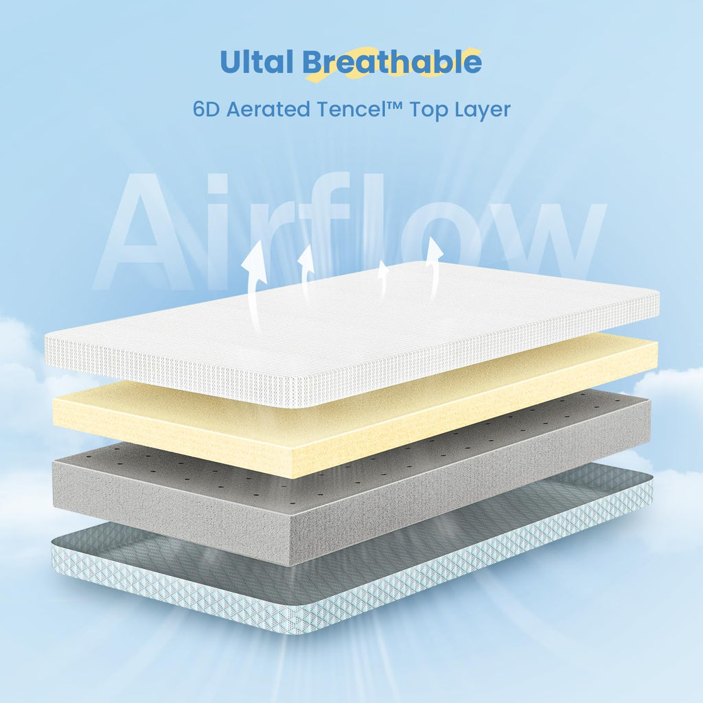 Mini Crib Mattress 38x24x4 Dual-Sided Cooling Gel Foam B9639