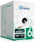 Cat 6 Ethernet Cable 1000ft 23AWG UTP 4-Pairs White Y16762