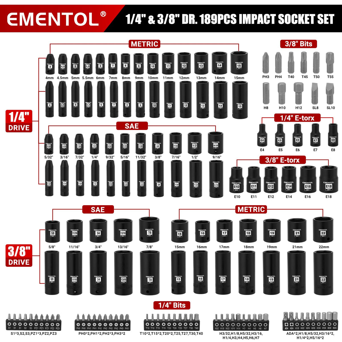 189-Piece Impact Socket Set, 1/4" & 3/8" Drive Metric and SAE A2285