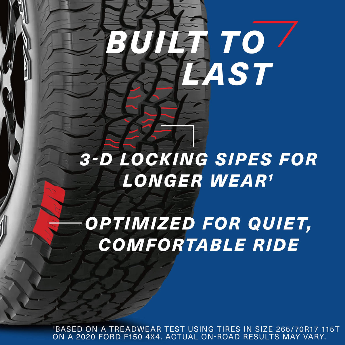 On and Off-Road Tire 225/60R17 99H Q39371