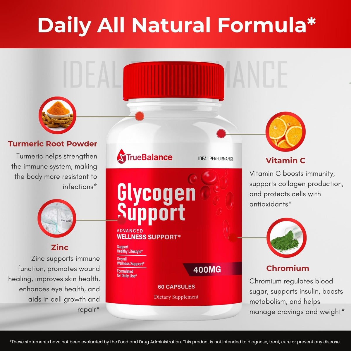 Blood Support 140mg Supplement 2 Pack E889598