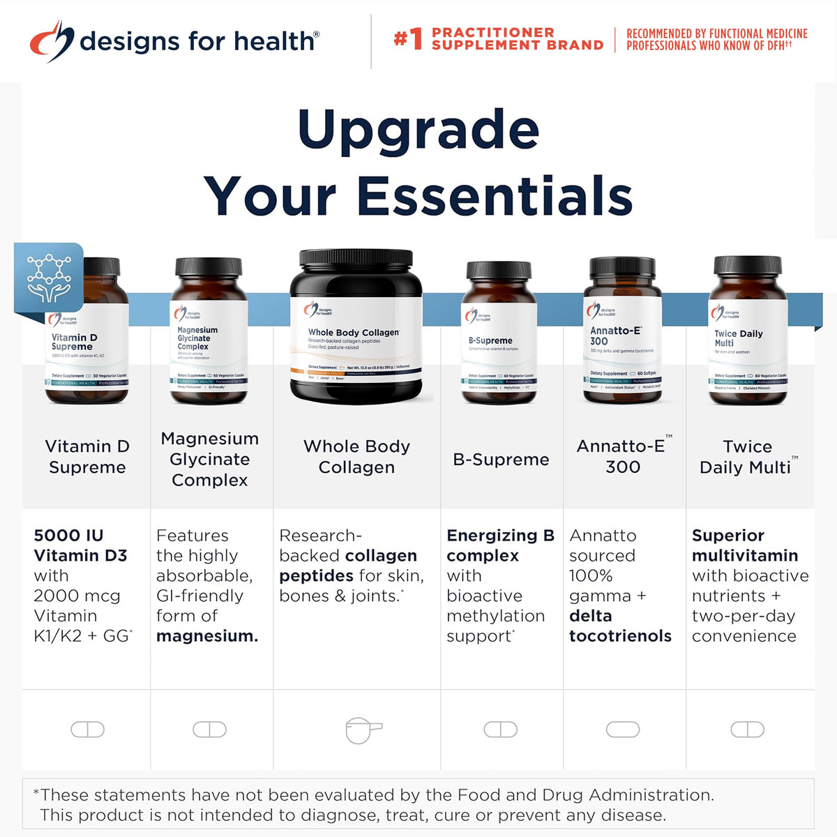 Allicin Supplement 60 Softgels O841890