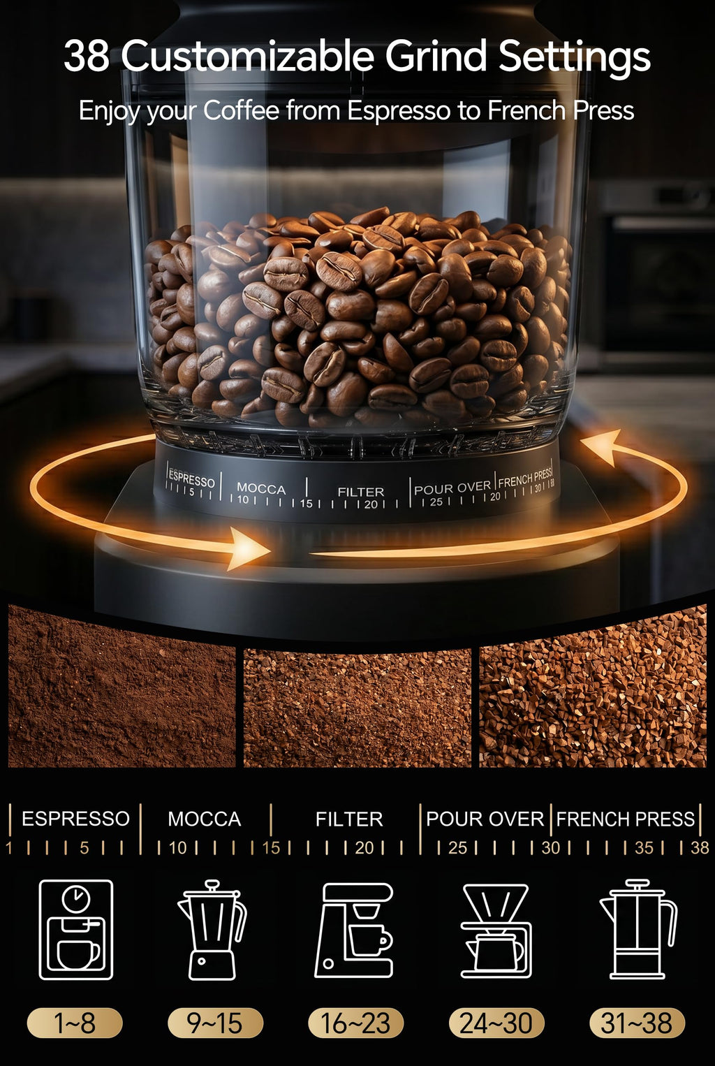 Conical Coffee Bean Grinder, 38 Precise Settings, Anti-Static N886513
