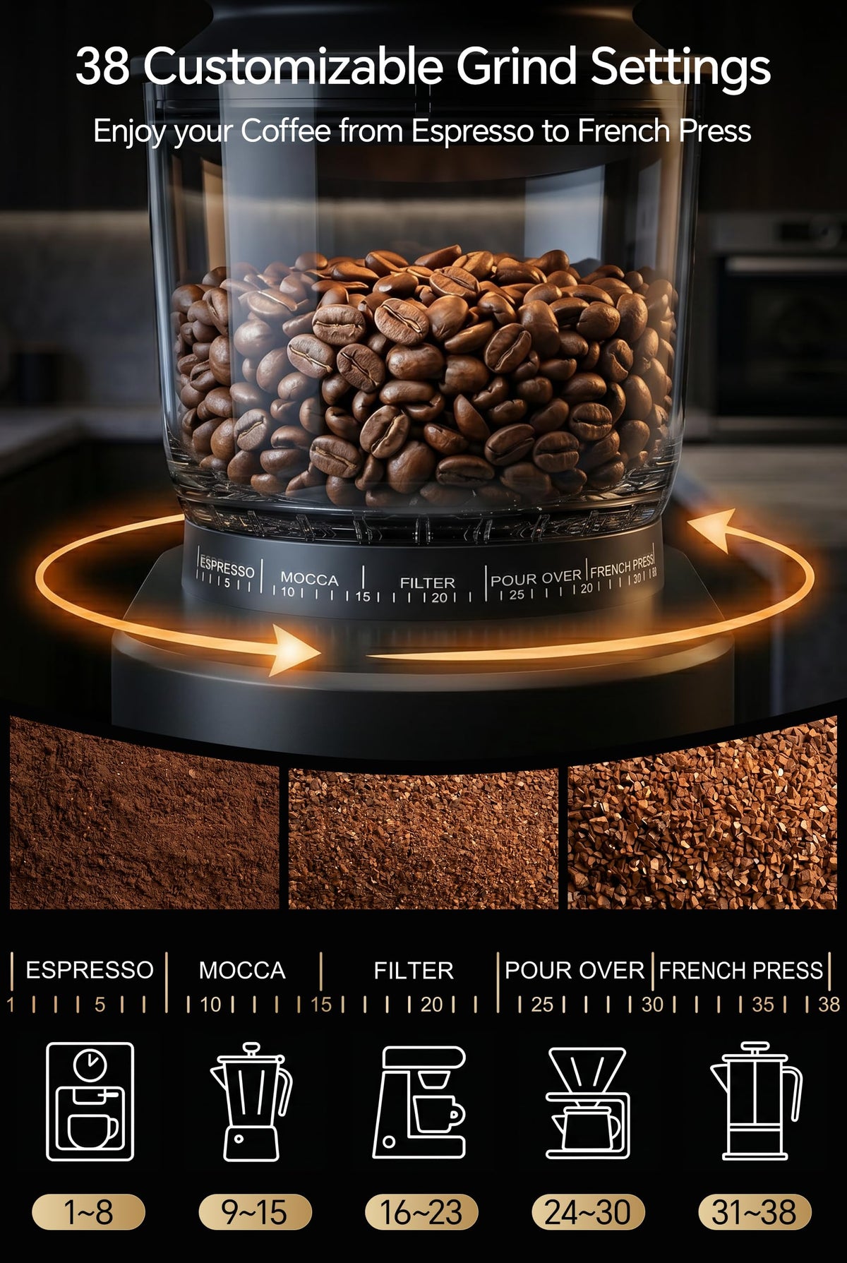 Conical Coffee Bean Grinder, 38 Precise Settings, Anti-Static N886513