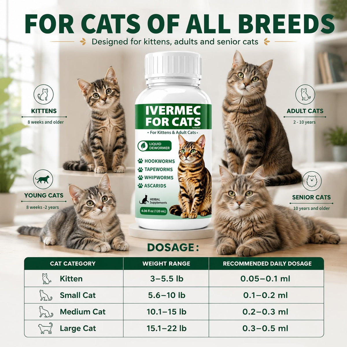 Cat Dewormer Liquid for Cats & Kittens N33069