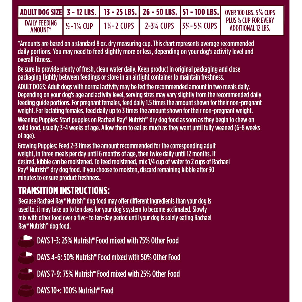 High Protein Dry Dog Food 4 lb. Bag X93539